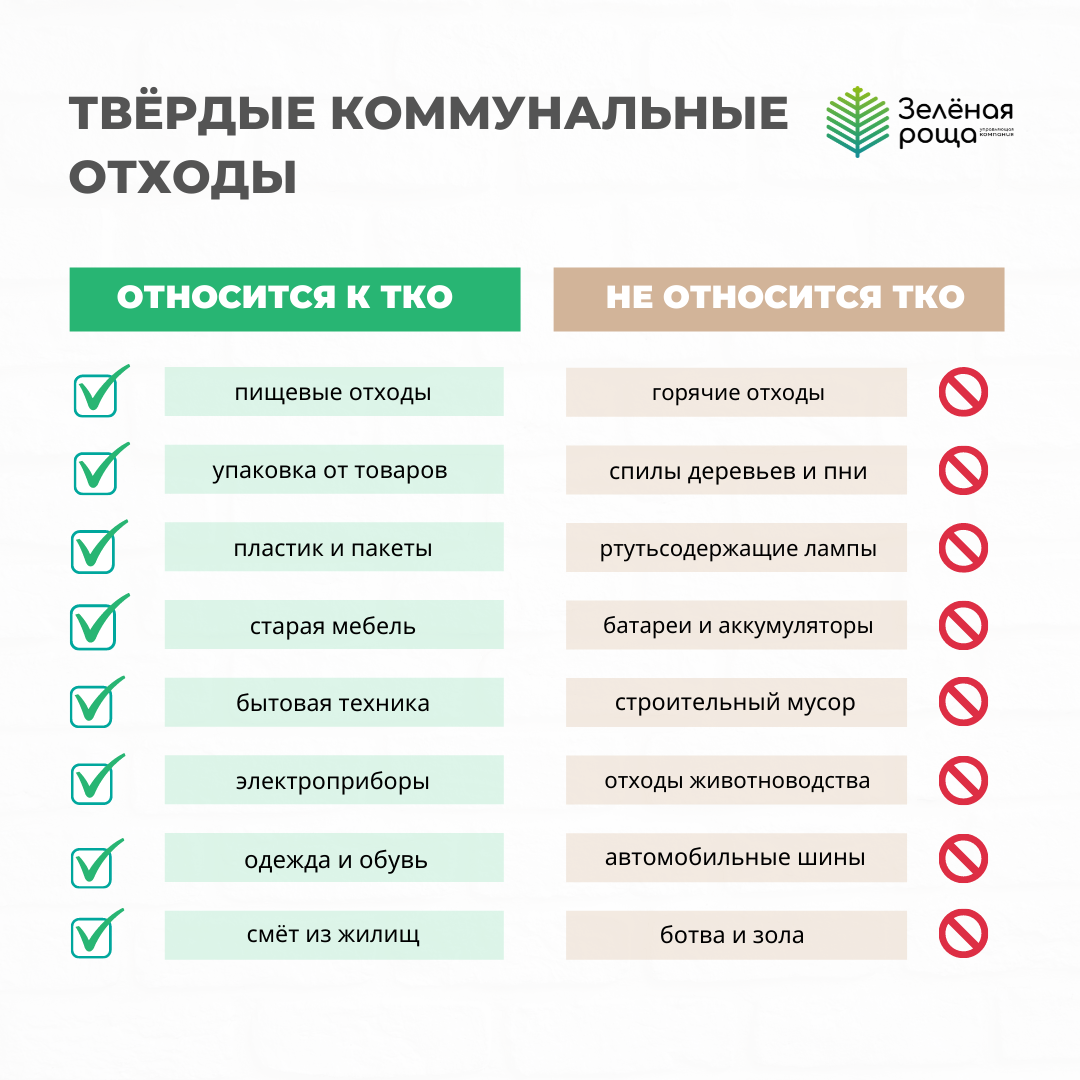 Информационные памятки для жителей / Новости / ООО Управляющая компания «Зеленая  роща»